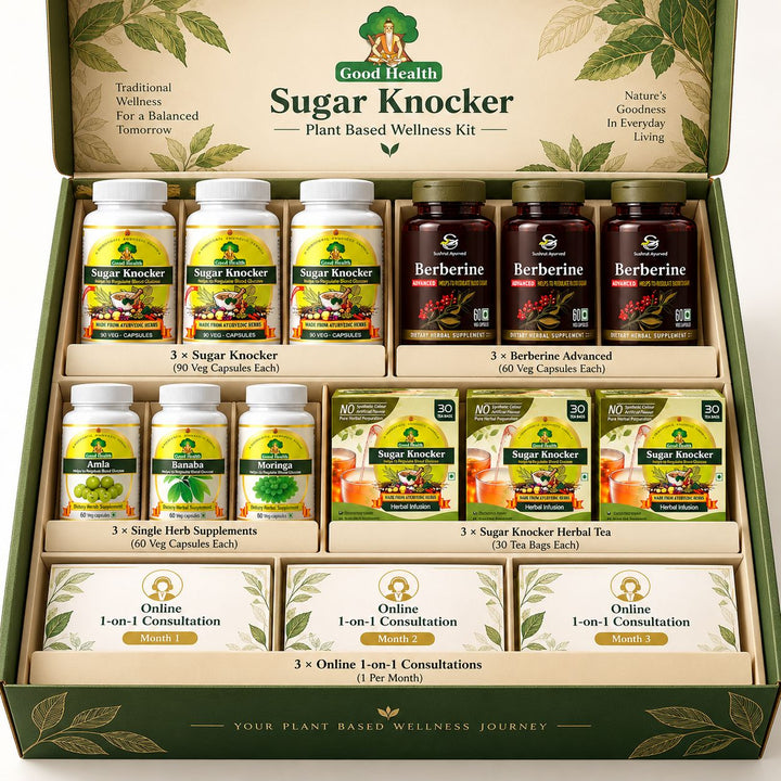 Complete Metabolic Care Kit