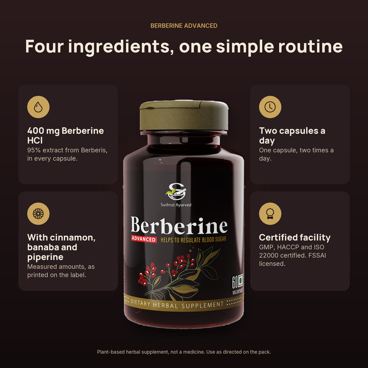 Berberine Advanced at a glance: 400 mg Berberine HCl with cinnamon, banaba and piperine, two capsules a day