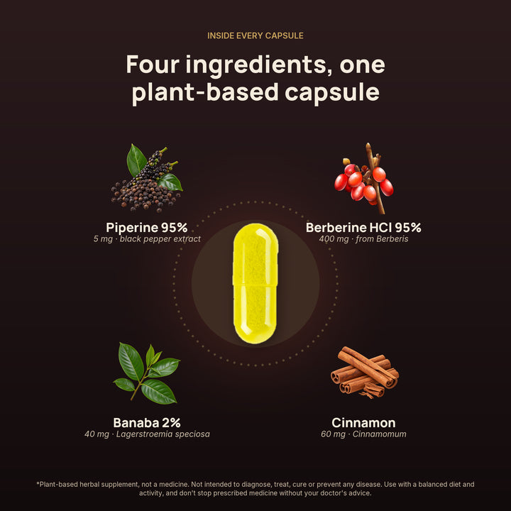 Berberine HCl, cinnamon, banaba and piperine arranged around a Berberine Advanced capsule