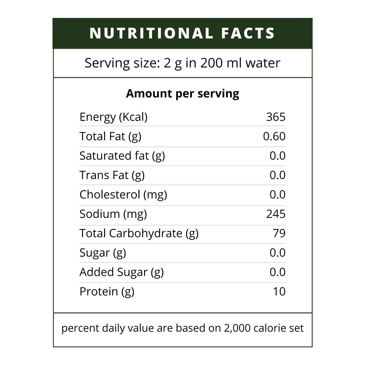 Sugar Knocker Herbal Tea