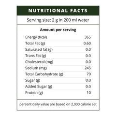 Sugar Knocker Herbal Tea