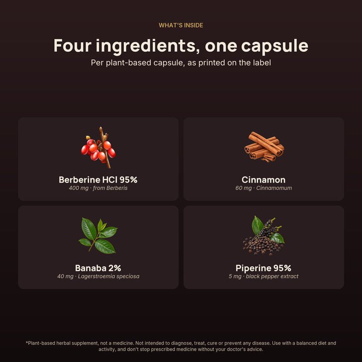 Berberine Advanced ingredients: Berberine HCl, cinnamon, banaba and piperine with the amount per capsule