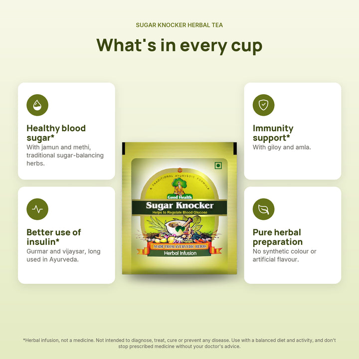 Sugar Knocker Herbal Tea benefits as printed on the box, with a tea sachet