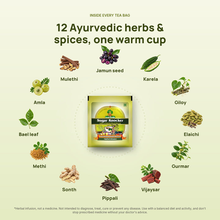 The 12 herbs and spices in Sugar Knocker Herbal Tea arranged around a tea sachet