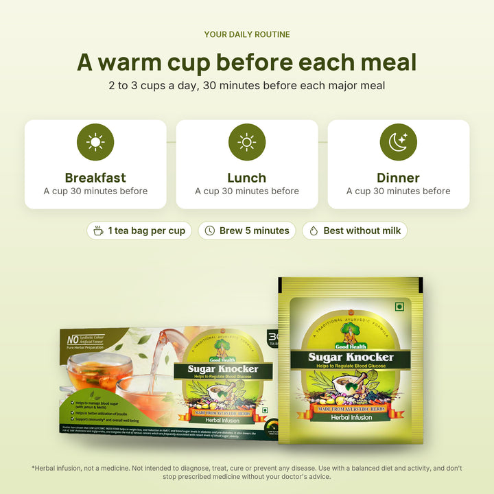 Daily routine: a cup of Sugar Knocker Herbal Tea 30 minutes before breakfast, lunch and dinner