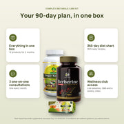 Complete Metabolic Care Kit at a glance: everything in one box, consultations, diet chart and wellness club