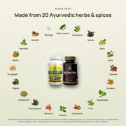 The 20 Ayurvedic herbs and spices of the Complete Metabolic Care Kit arranged around its bottles