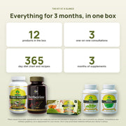 Complete Metabolic Care Kit at a glance: 12 products, 3 consultations, 365-day diet chart