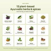 Sugar Knocker Herbal Tea ingredients: 12 Ayurvedic herbs and spices including jamun, methi and gurmar