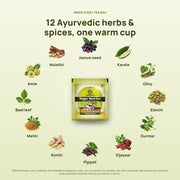 The 12 herbs and spices in Sugar Knocker Herbal Tea arranged around a tea sachet