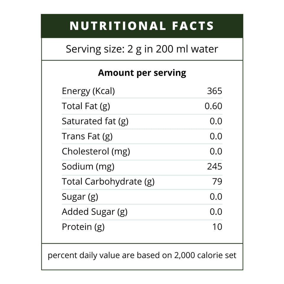 Sugar Knocker Herbal Tea supplement facts label